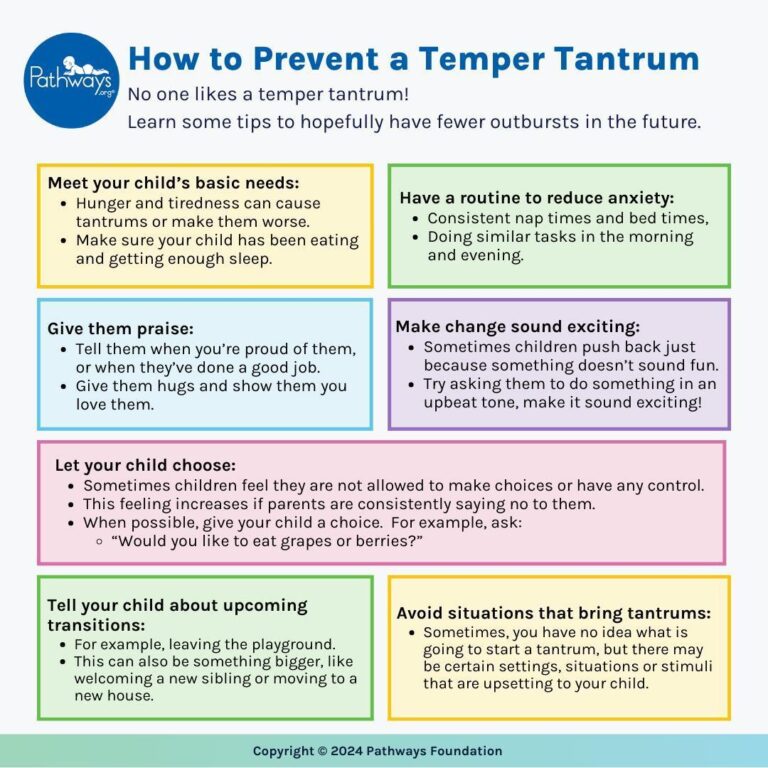 Handling Tantrums