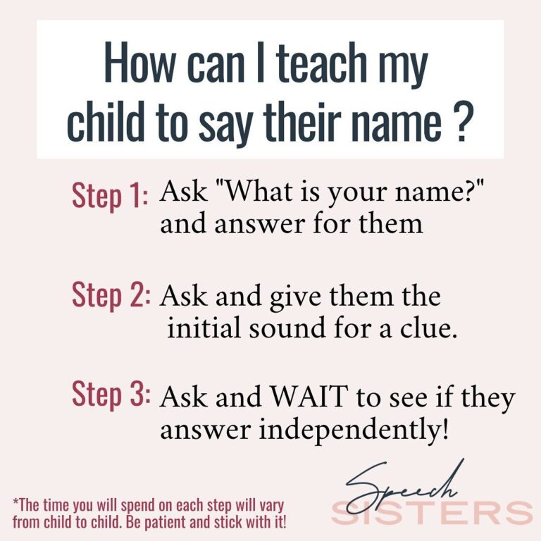 Learning Names